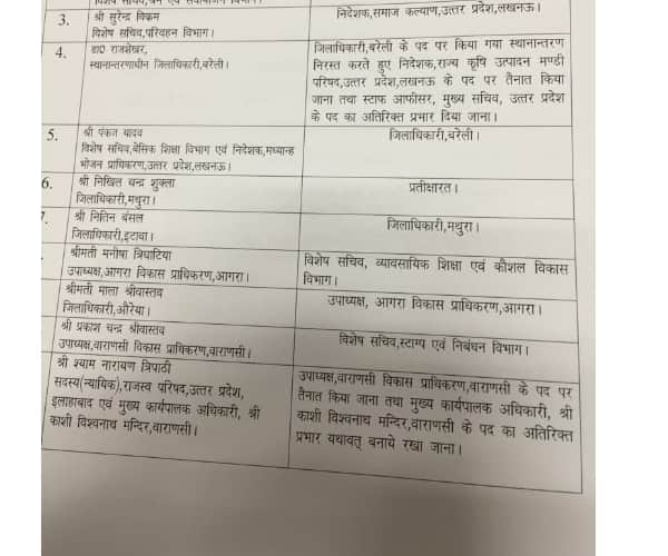 11 IAS transfer in Uttar Pradesh.