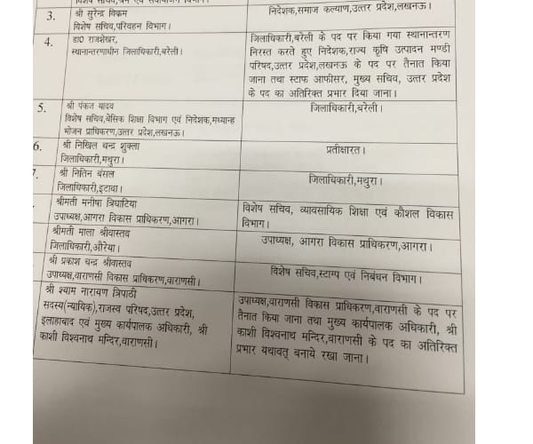 11 IAS transfer in Uttar Pradesh.