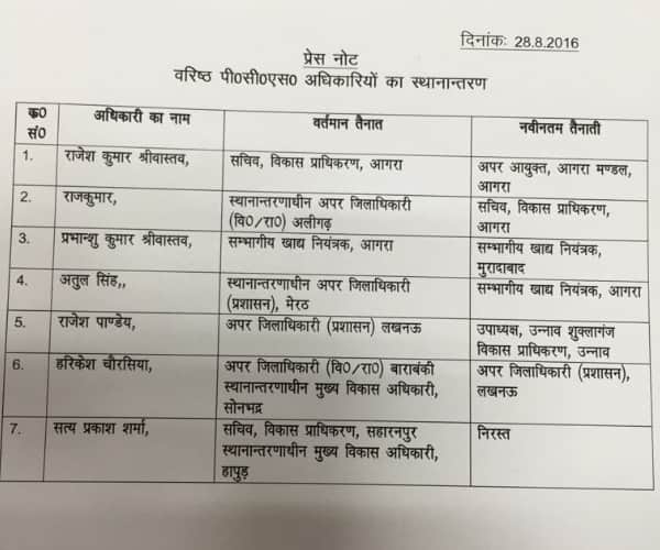 11 IAS transfer in Uttar Pradesh.