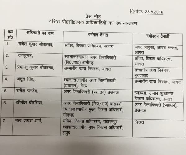 11 IAS transfer in Uttar Pradesh.