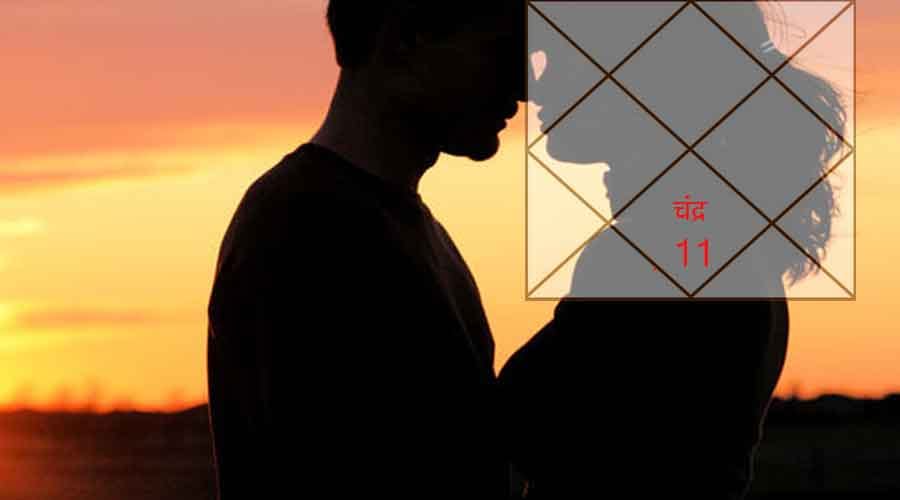 moon effects on your marriage life