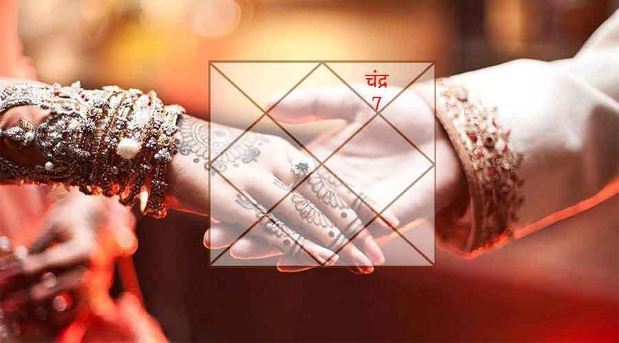 Astrological remedies for marriage in hindi