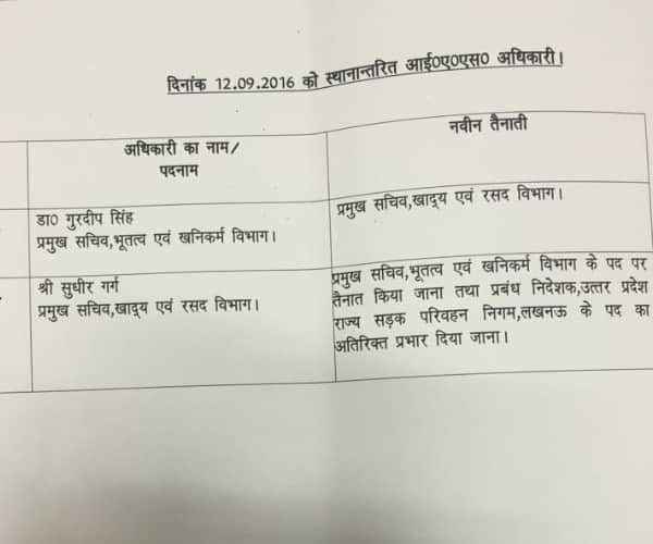  List of IAS and PCS transfer in Uttar Pradesh.