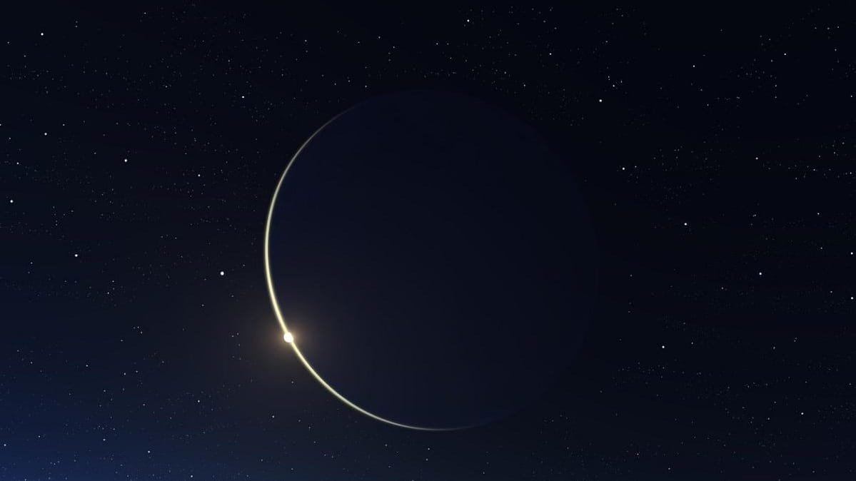 chandra grahan 16 september effects on zodiac sign