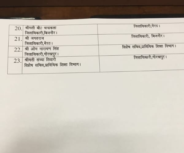 IAS PCS and SDM transfer in Uttar Pradesh.