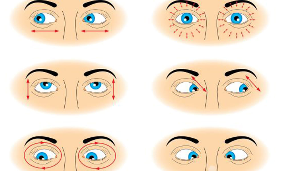 tips to cure eye weakness