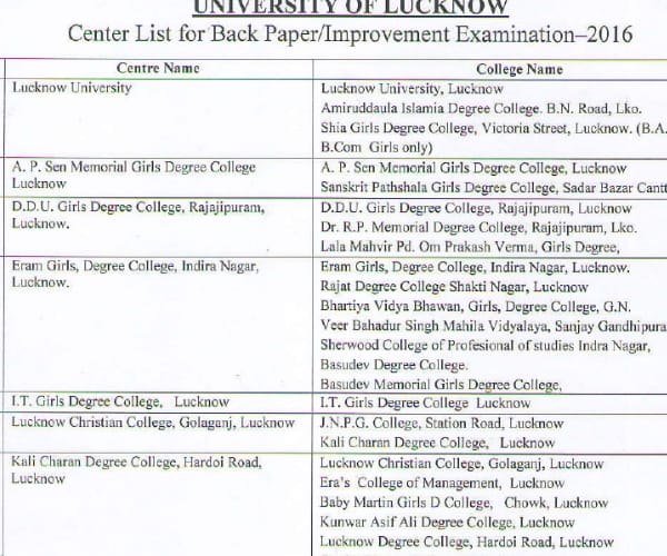  Lucknow university backpaper and improvement exam centers list.