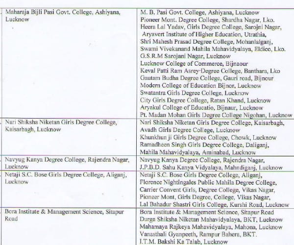 Lucknow university backpaper and improvement exam centers list.