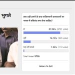 amar ujala poll: india should ban pakistani artist