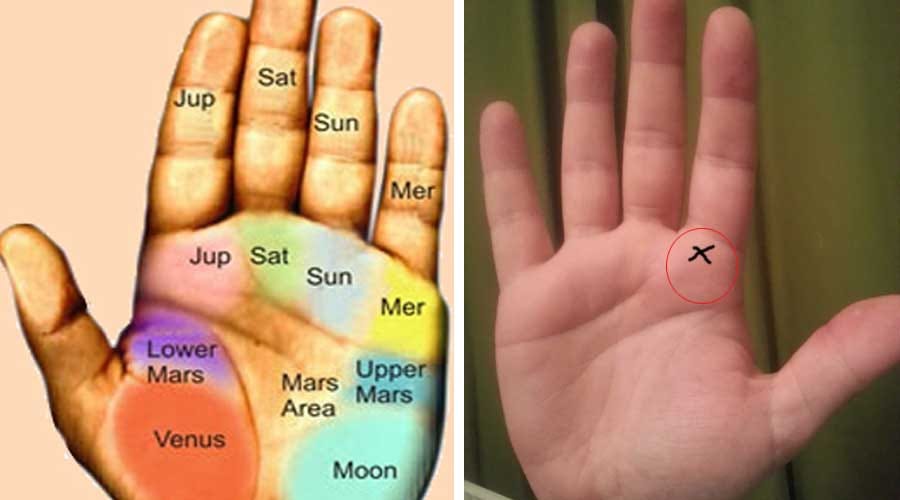 palmistry crosss sign in hand
