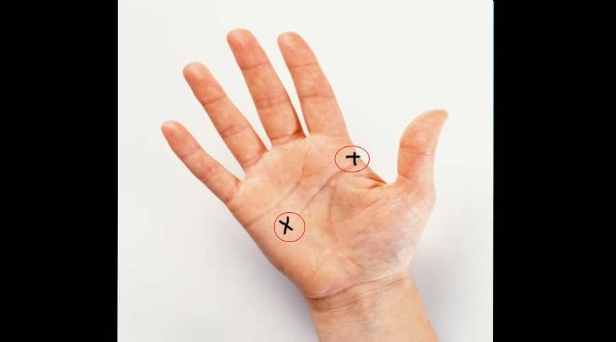 according to palmistry lucky X sign in palm know its meaning