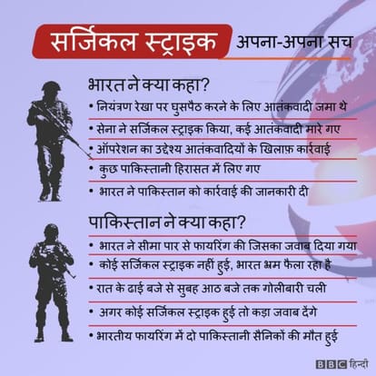 Army did surgical strike ealier too but disclose first time