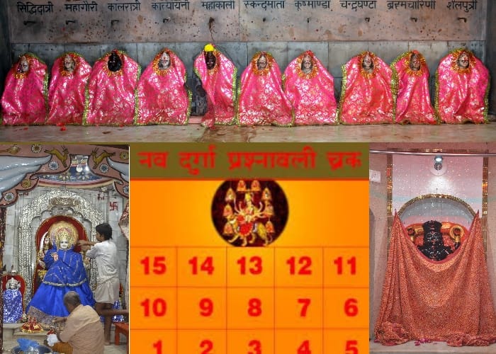 try durga question grid on auspicious days of navratri