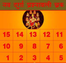 try durga question grid on auspicious days of navratri
