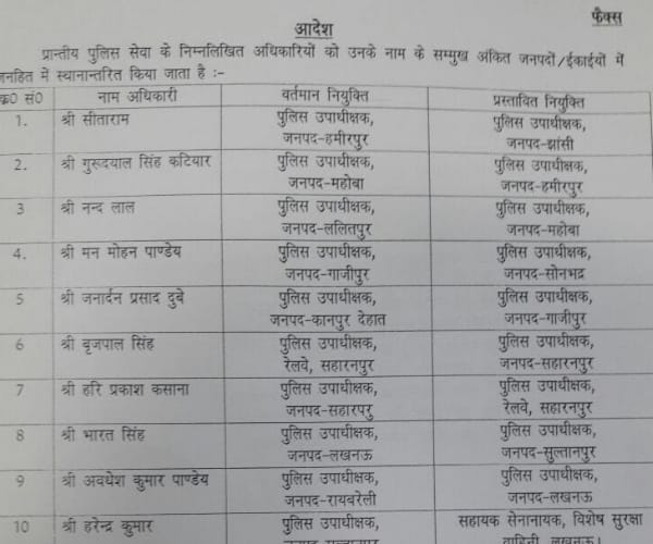 15 DSP transferred in Uttar Pradesh.