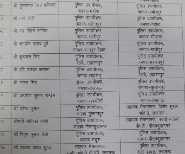 15 DSP transferred in Uttar Pradesh.