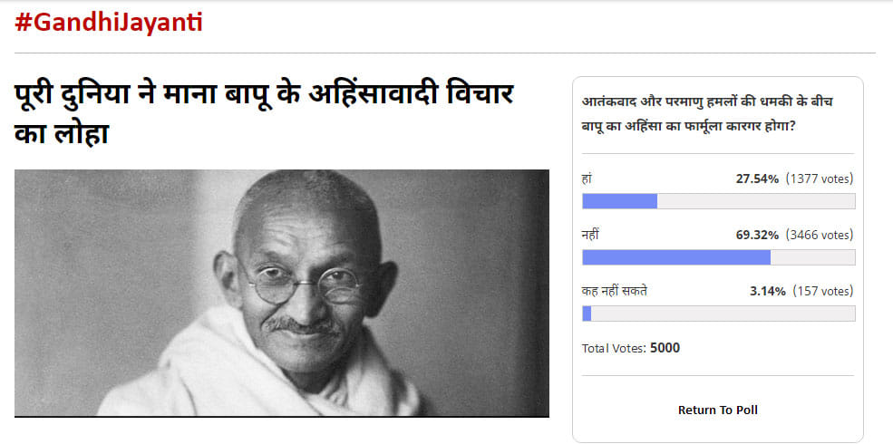 Amar Ujala Reder's opinion Bapu  formula is ineffective in recent cenario