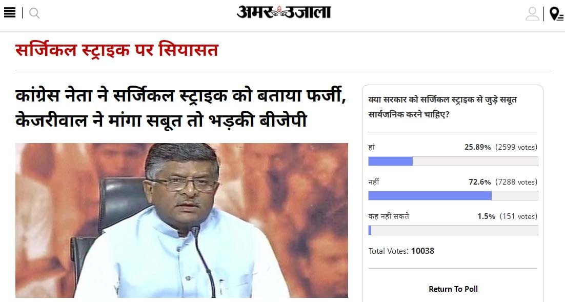 amar ujala poll: modi government should not give proofs of Surgical strike in public