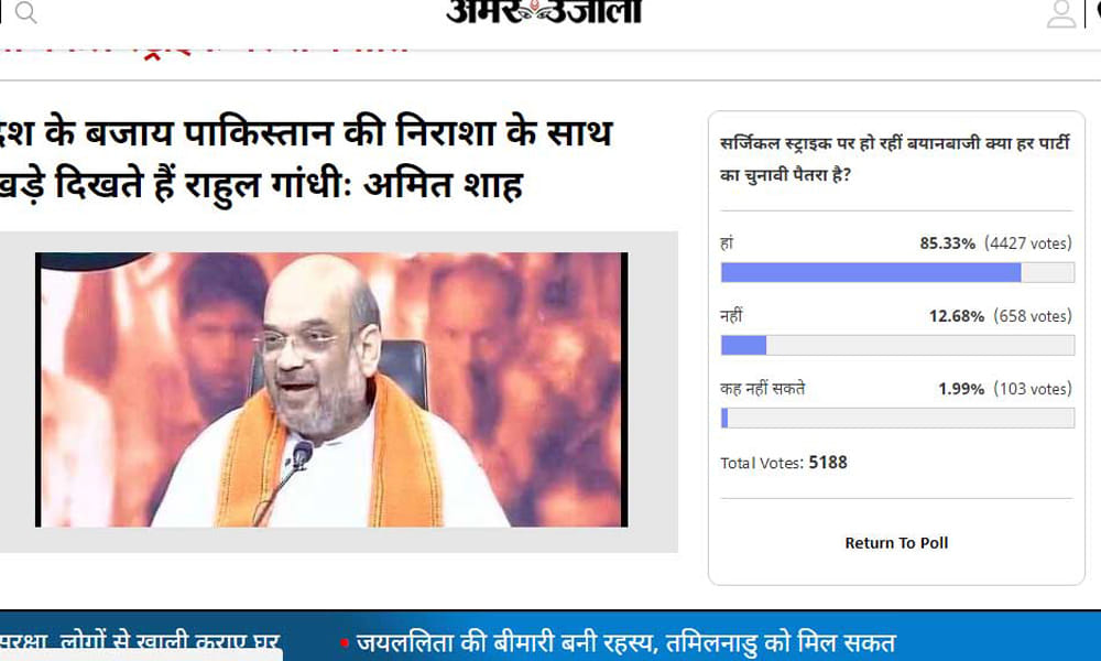 amar ujala poll