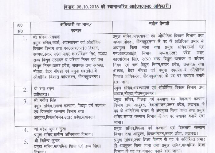 11 ias transfer including ramaraman