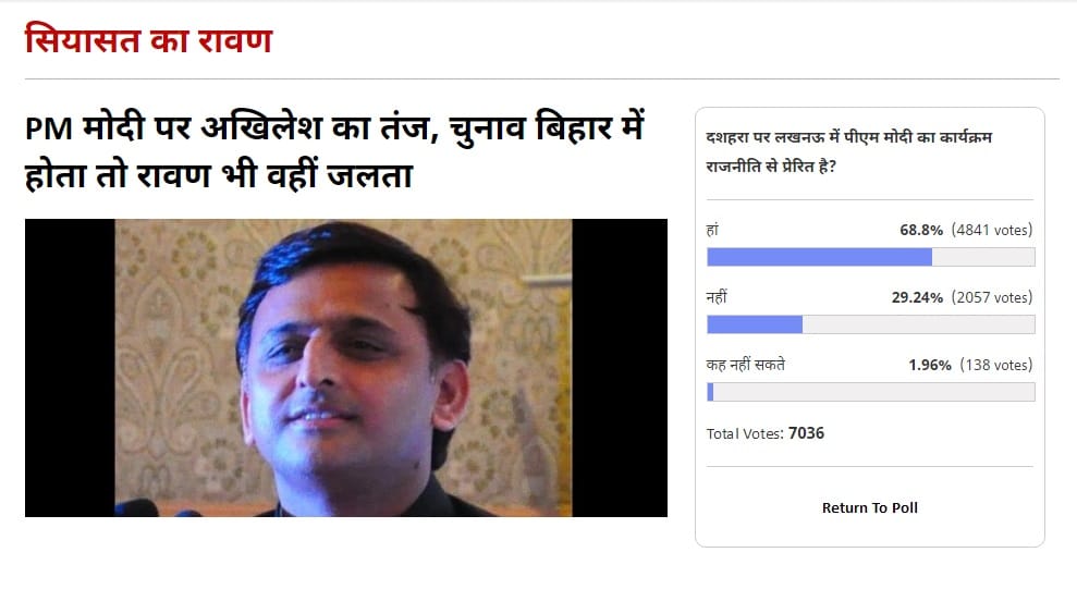 Amar Ujala poll: people think modi lucknow visit is political