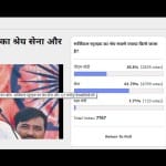 अमर उजाला पोल