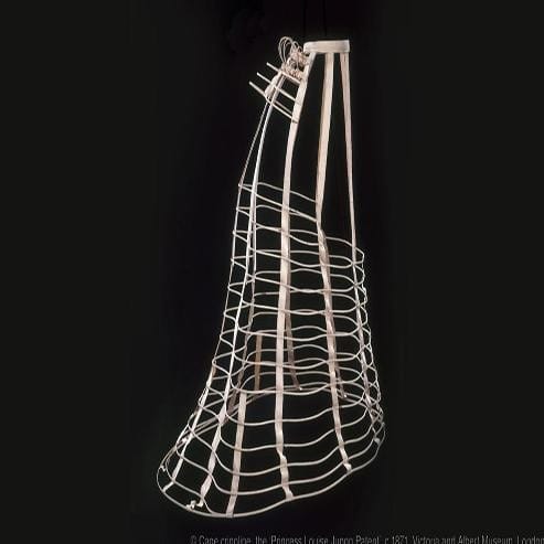 Unknown facts About Bra