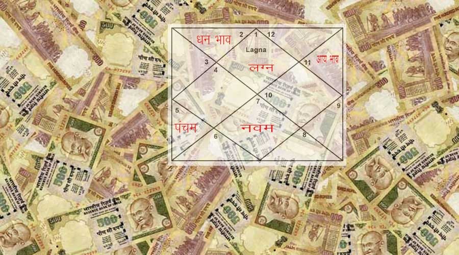 These planetary positions in your kundli make it rich or poor