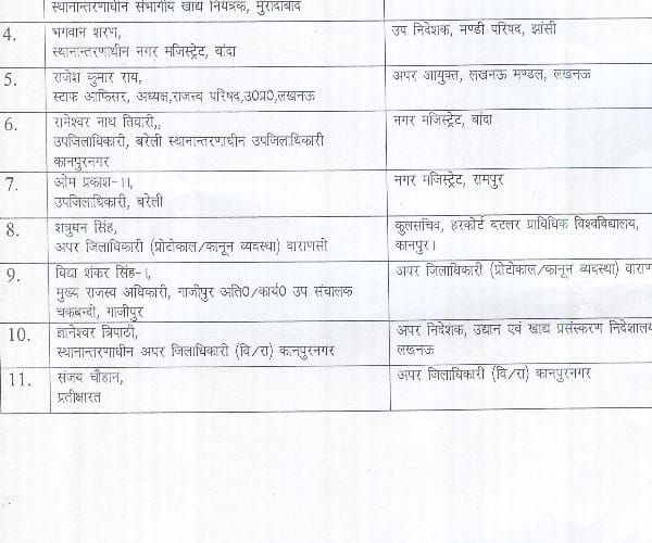  26 pcs officers transfer in Uttar Pradesh.