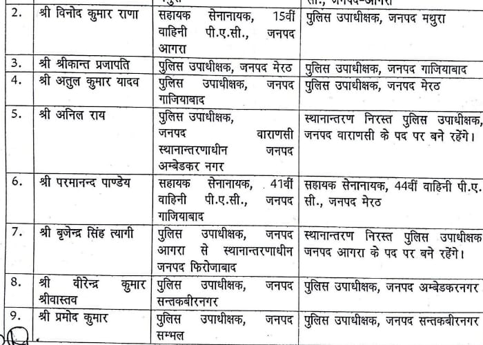 co transfer list in uttar pradesh