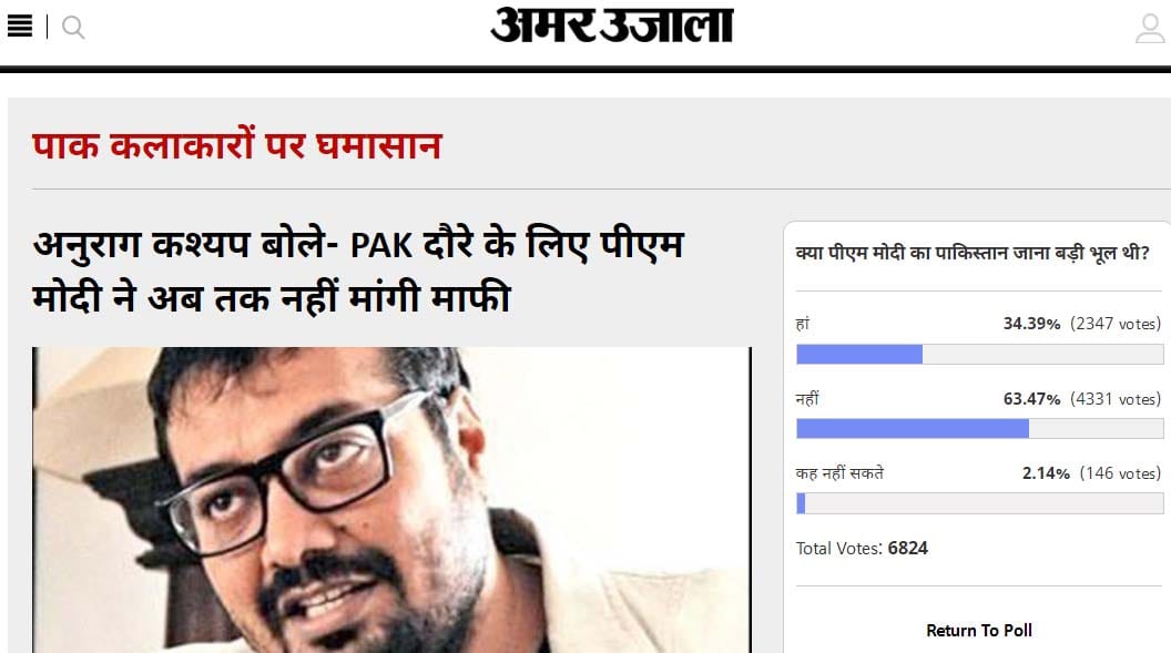 Amar Ujala Poll: PM Modi's visit of Pakistan is not big mistake