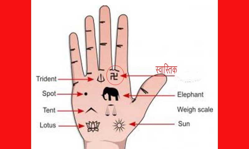 money yog in your palm