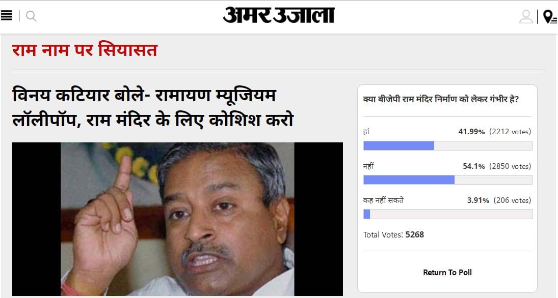 Amar Ujala Poll: BJP is not serious to make Ram mandir in Ayodhaya