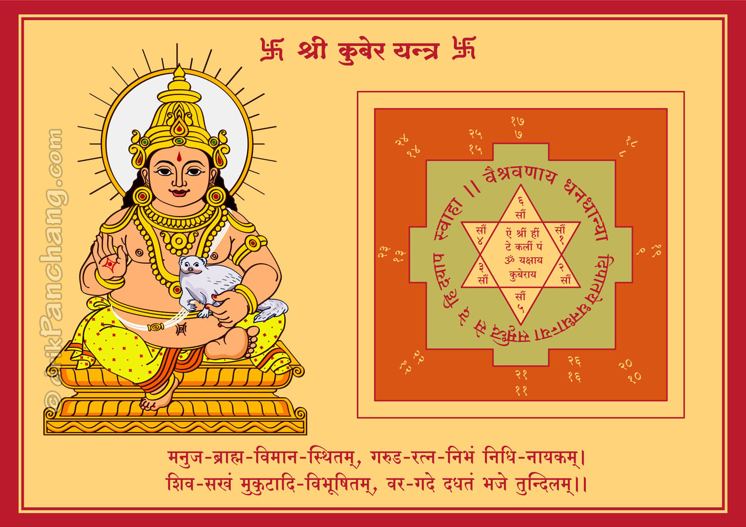 according to vastu tips solve all your money problems