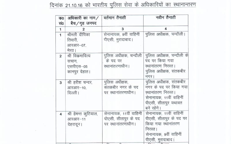 ips and pps transfer list in up