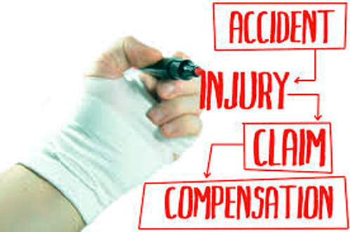 Accidental claims, how beneficial the ITR, read on to learn
