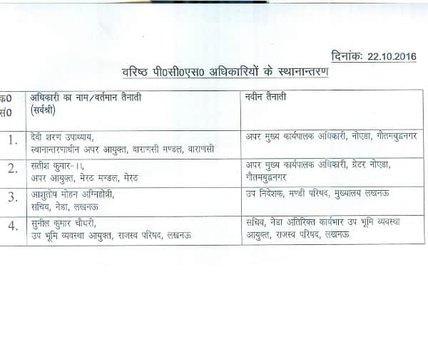  Seven ias and 4 pcs transferred in Uttar Pradesh.