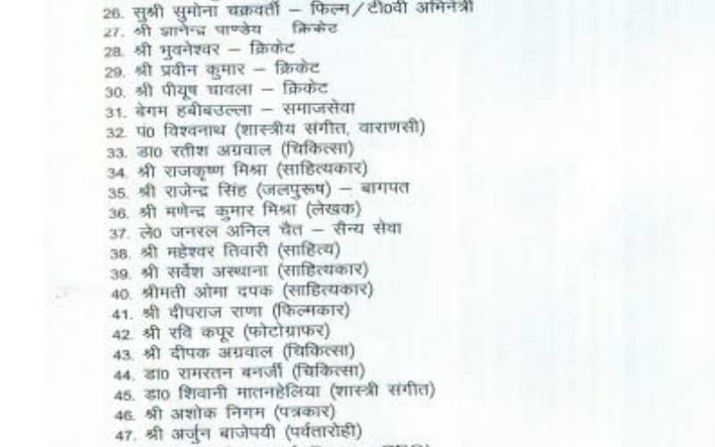 yash bharti 2016-17 list announced