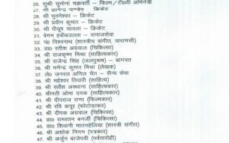 yash bharti 2016-17 list announced