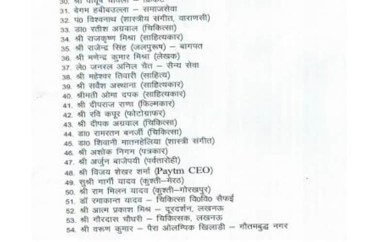 yash bharti 2016-17 list announced