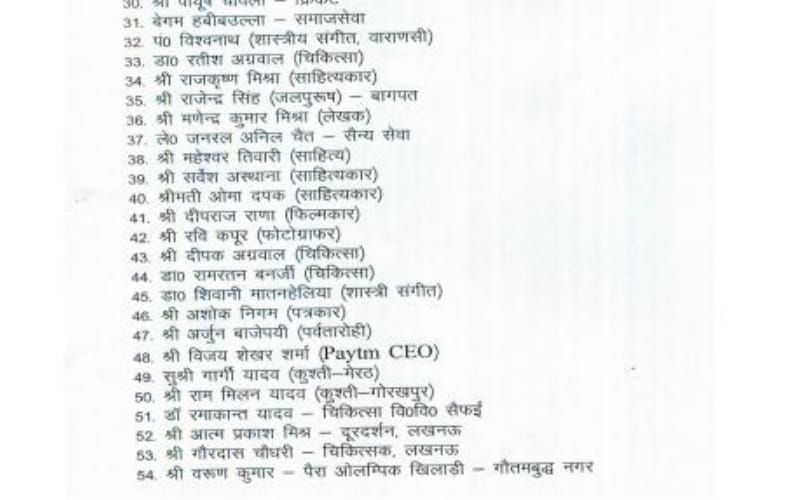 yash bharti 2016-17 list announced