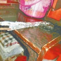fatehabad, crime news, thepht, house, 1.5 laks cost, arnaments, fatehabad,  harayana