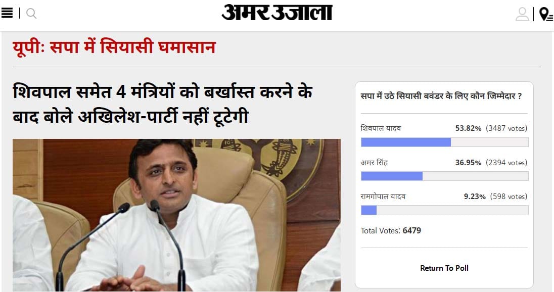 Amar Ujala Poll: Shivpal Yadav is the only reason of dispute in Samajwadi party