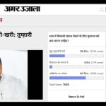 poll