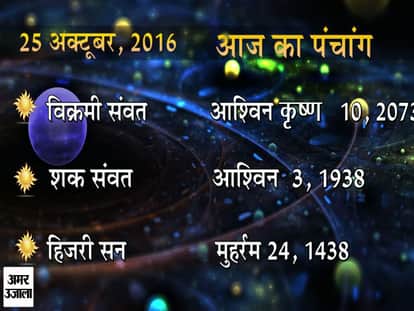 PANCHANG 25 OCTOBER 2016