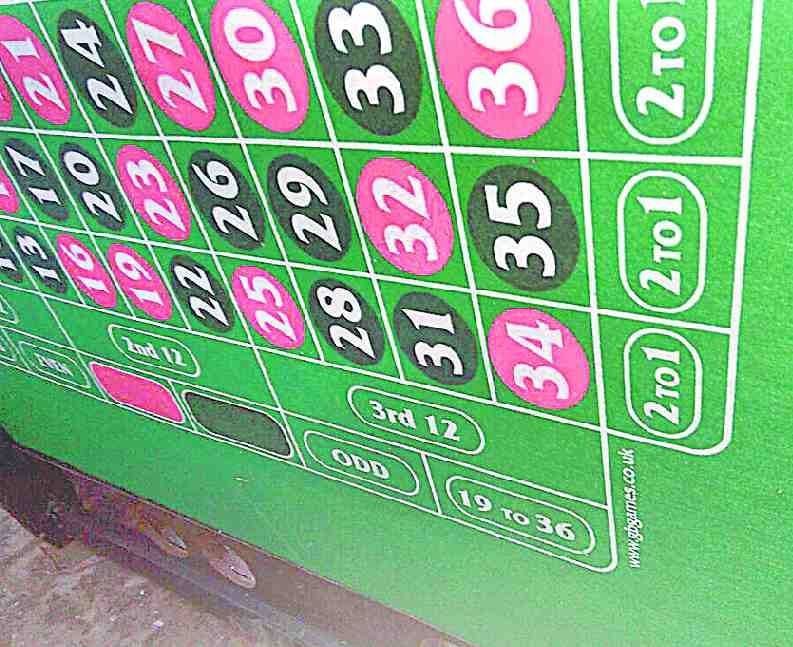 Casino operators act on why to escape police