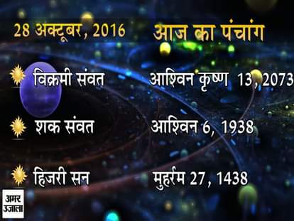 PANCHANG 28/10/2016