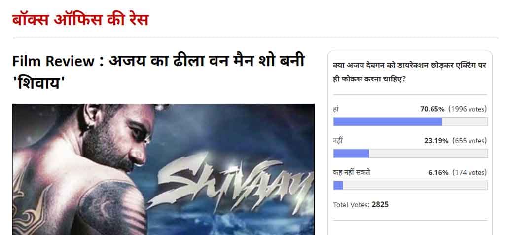Amar Ujala Poll: Ajay Devgan Should focus on Acting rather than direction