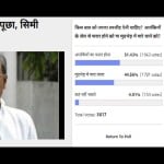 amar ujala poll : The Terrorist escaped from the bhopal jail to the Serious matter