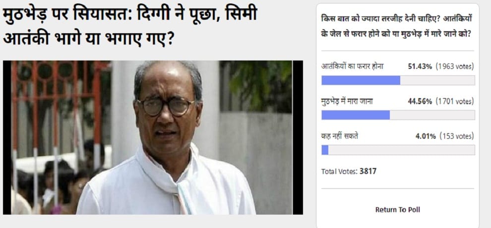 amar ujala poll : The Terrorist escaped from the bhopal jail to the Serious matter